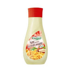 French fries (chips) dipping sauce
